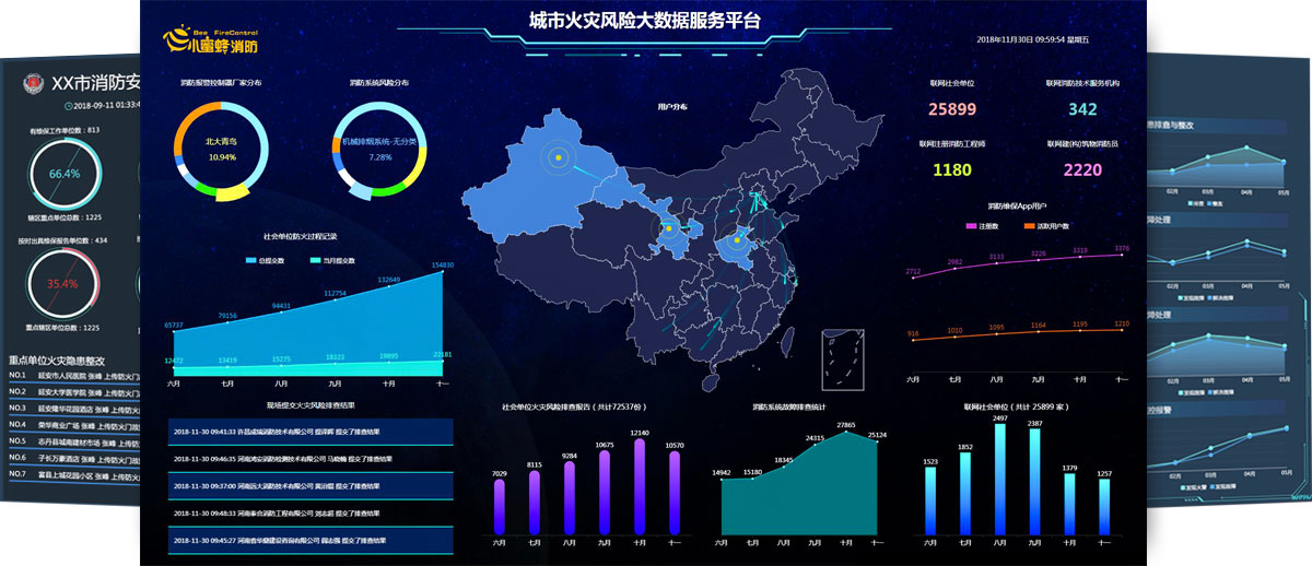 智慧消防解决方案